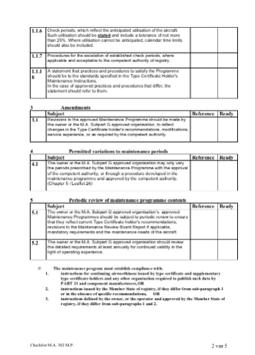 Alkym7 Main Interface – Alkym Self-service Help Desk